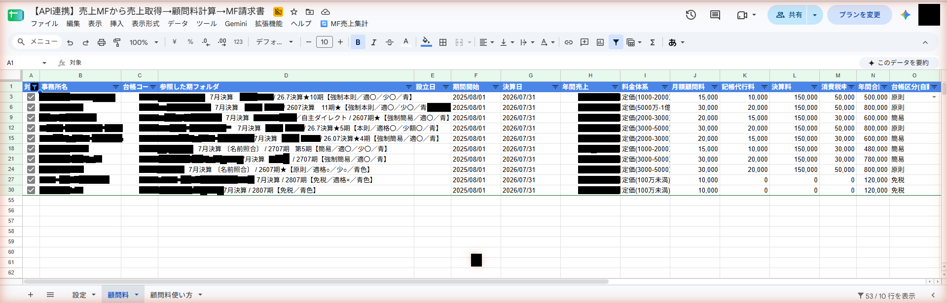 顧問料の算定結果を確認するシートの一部。識別情報を伏せた画面です。